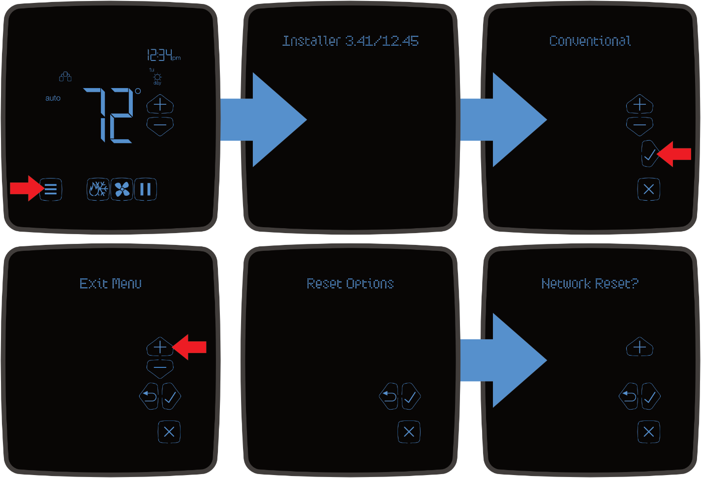 NetX IP Reset Menu Links