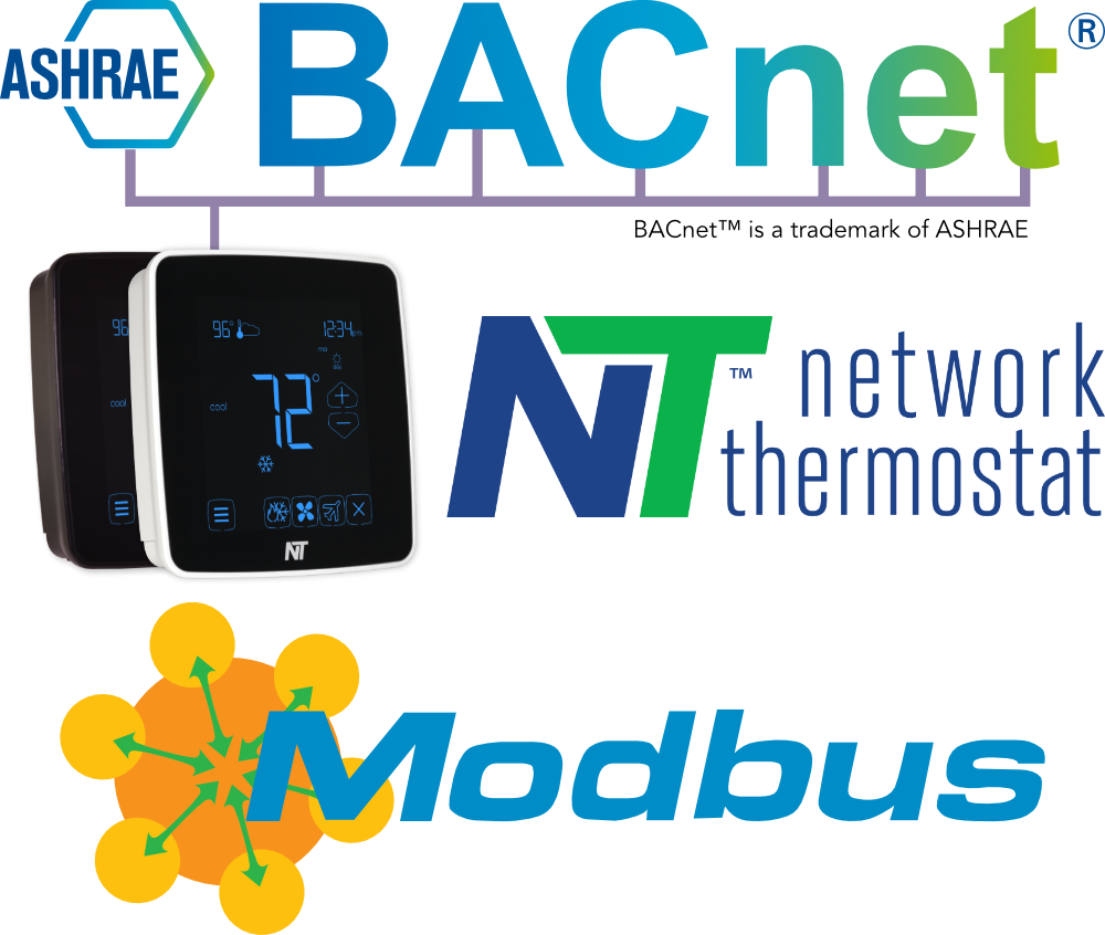 NetX with BACnet and Modbus